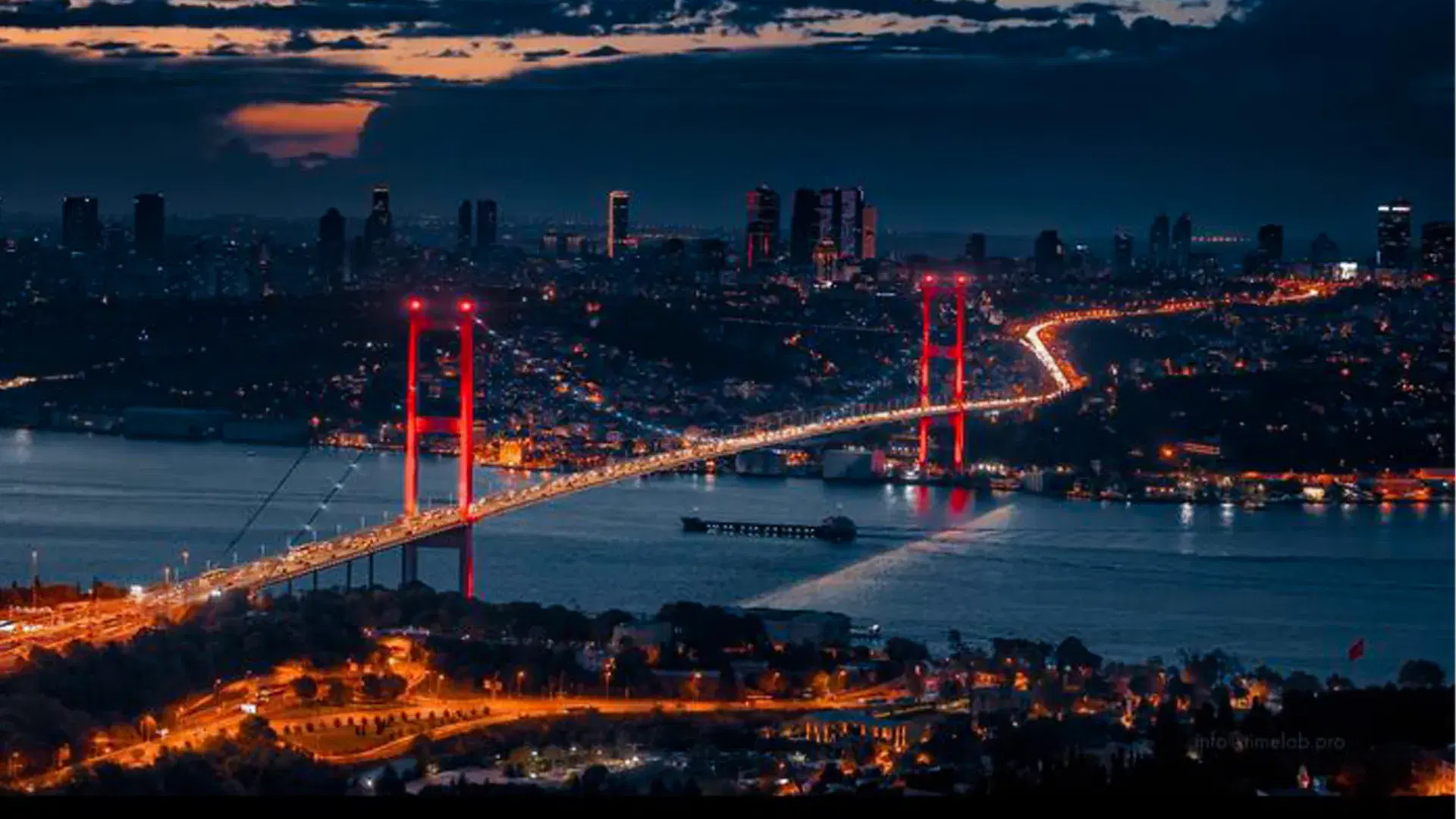 Turkey: The Global Leader in hair transplant