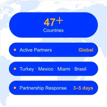 Influencer Partnership